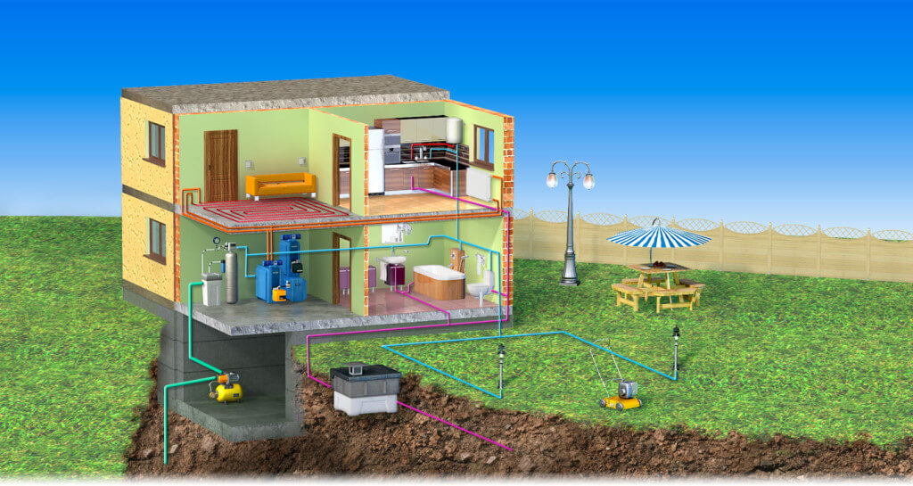 Центральное водоснабжение